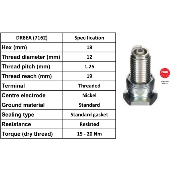 NGK NGK Spark Plug DR8EA Plug